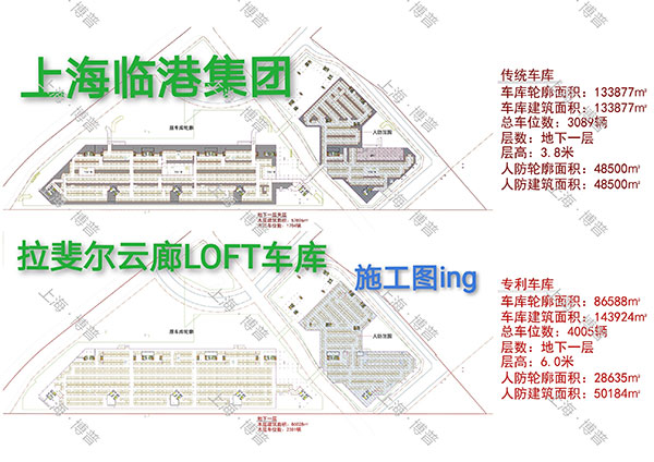 贵阳G60科创云廊LOFT专利车库（上海博普授权）